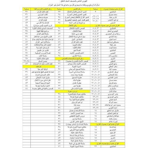 راديو Joc H011UR الرقمي المختار FM